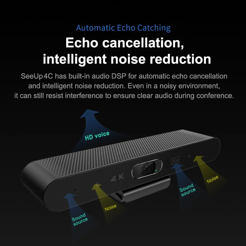 4k Video Webcam Camera  All in One Microphone Speakerphone