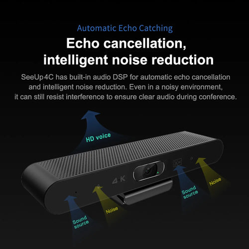 4k Video Webcam Camera  All in One Microphone Speakerphone